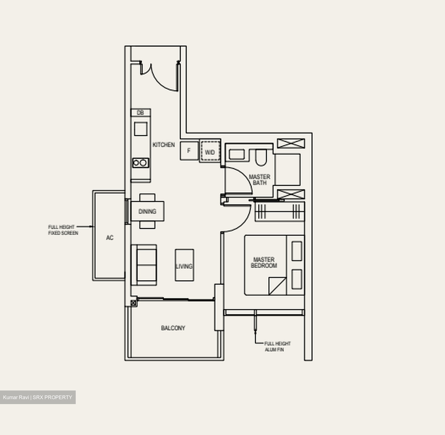 The Avenir (D9), Condominium #505077401